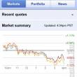  Google Finance  Android  iPhone