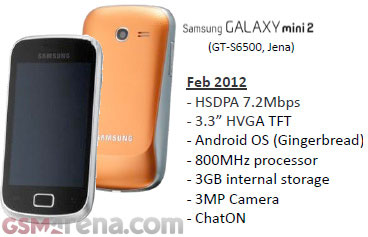  Samsung Galaxy Mini 2 -      