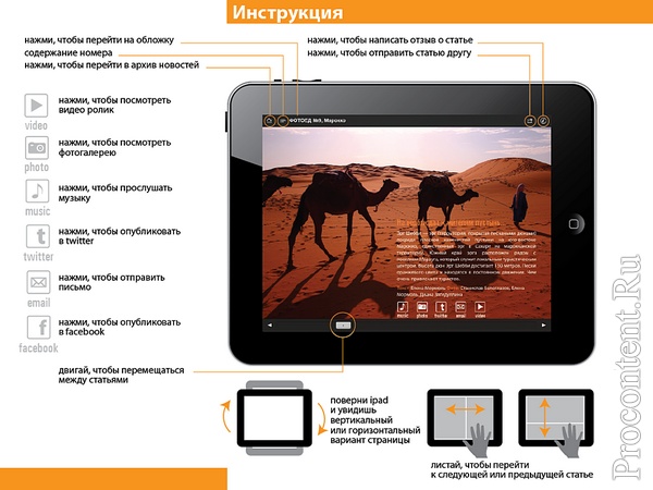  4    iPad- :   