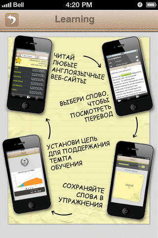  5  Lingoal -    iPhone,   
