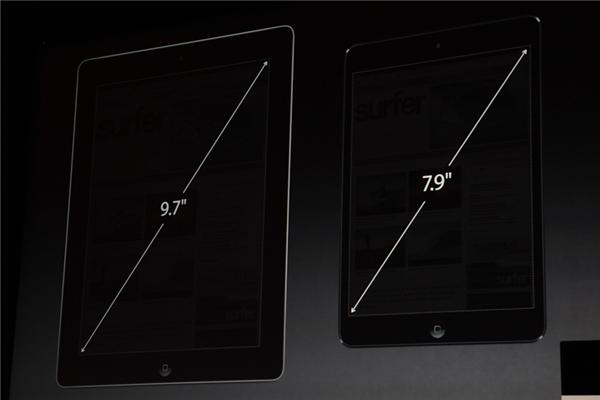  51  iPad Mini:   - ,    