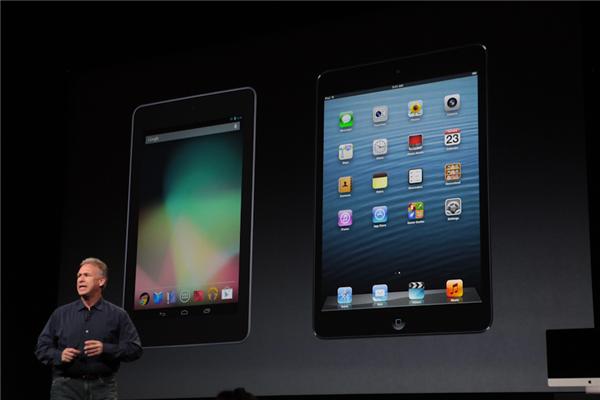  52  iPad Mini:   - ,    