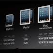 iPad Mini:   - ,    