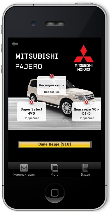  5    Mitsubishi  iPhone