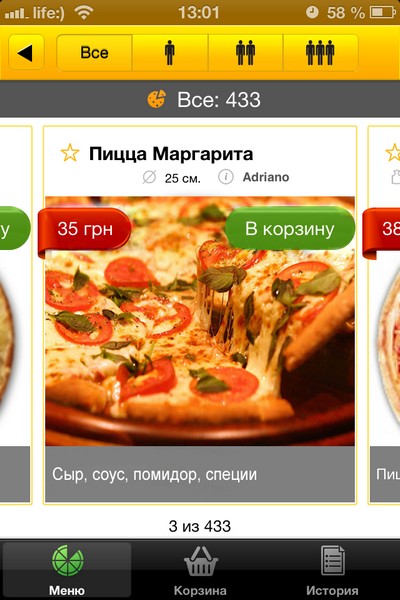  4  iPhone- Pizza Kiev -        3  