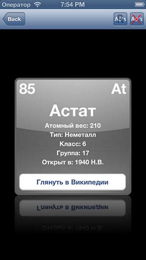    iPhone  Android -   