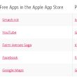 Самые популярные бесплатные приложения для Android и iPhone (март 2014)