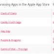 Самые доходные приложения App Store и Google Play в марте 2014