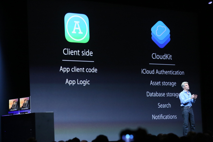  2  Apple CloudKit -      iOS-