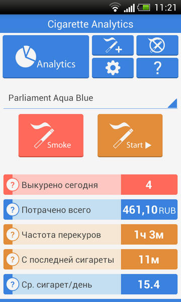 Обзор приложения Счетчик Сигарет для Android: бросаем курить
