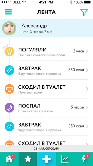  2      Android, iPhone  iPad    (31  2014)