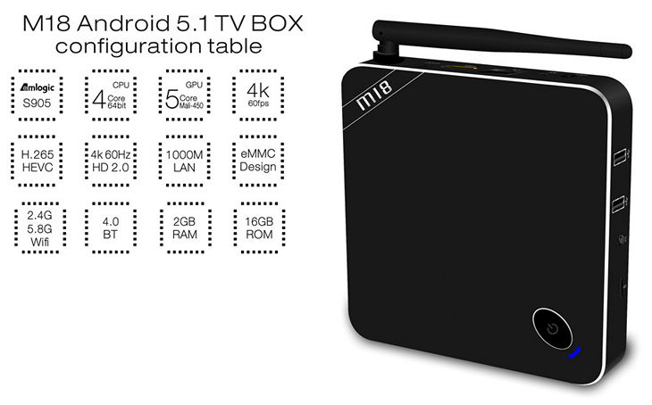 Характеристики ТВ-приставки Beelink M18 на Android