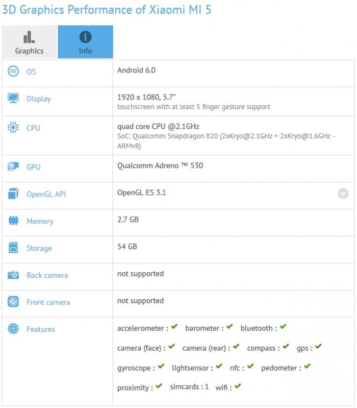 Xiaomi Mi5     GFXBench