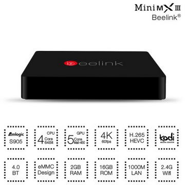 Beelink MiniMXIII на базе Андроид обзор функций