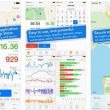Обзор топ-15 лучших приложений для велосипедистов на Android и iPhone