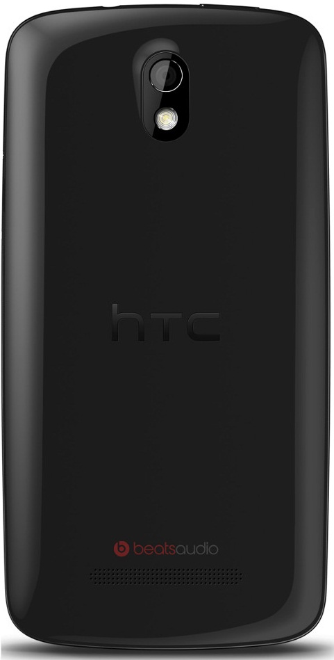 HTC Desire 500 dual SIM